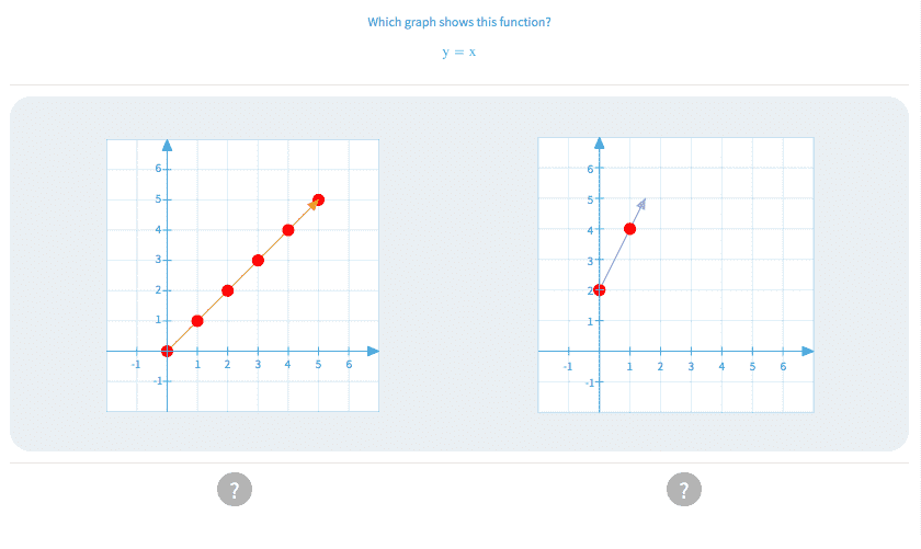 Grade 7 - Practice with Math Games